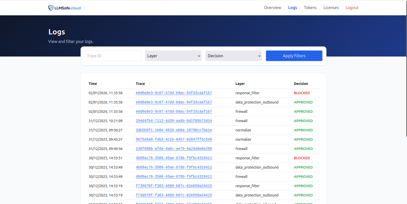 LLMSafe — Zero-Trust AI Security Gateway screenshot 5