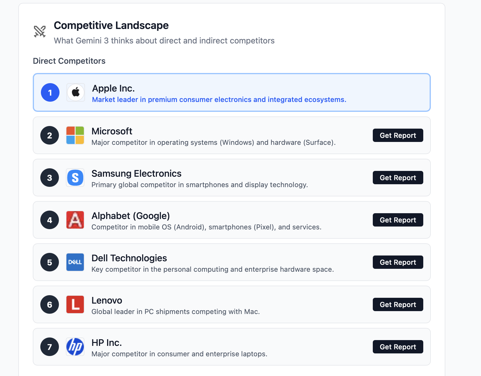 Gemini 3 Brand Audit screenshot 3