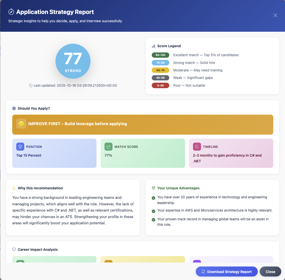 Applicora — Talent Intelligence Platform screenshot 4