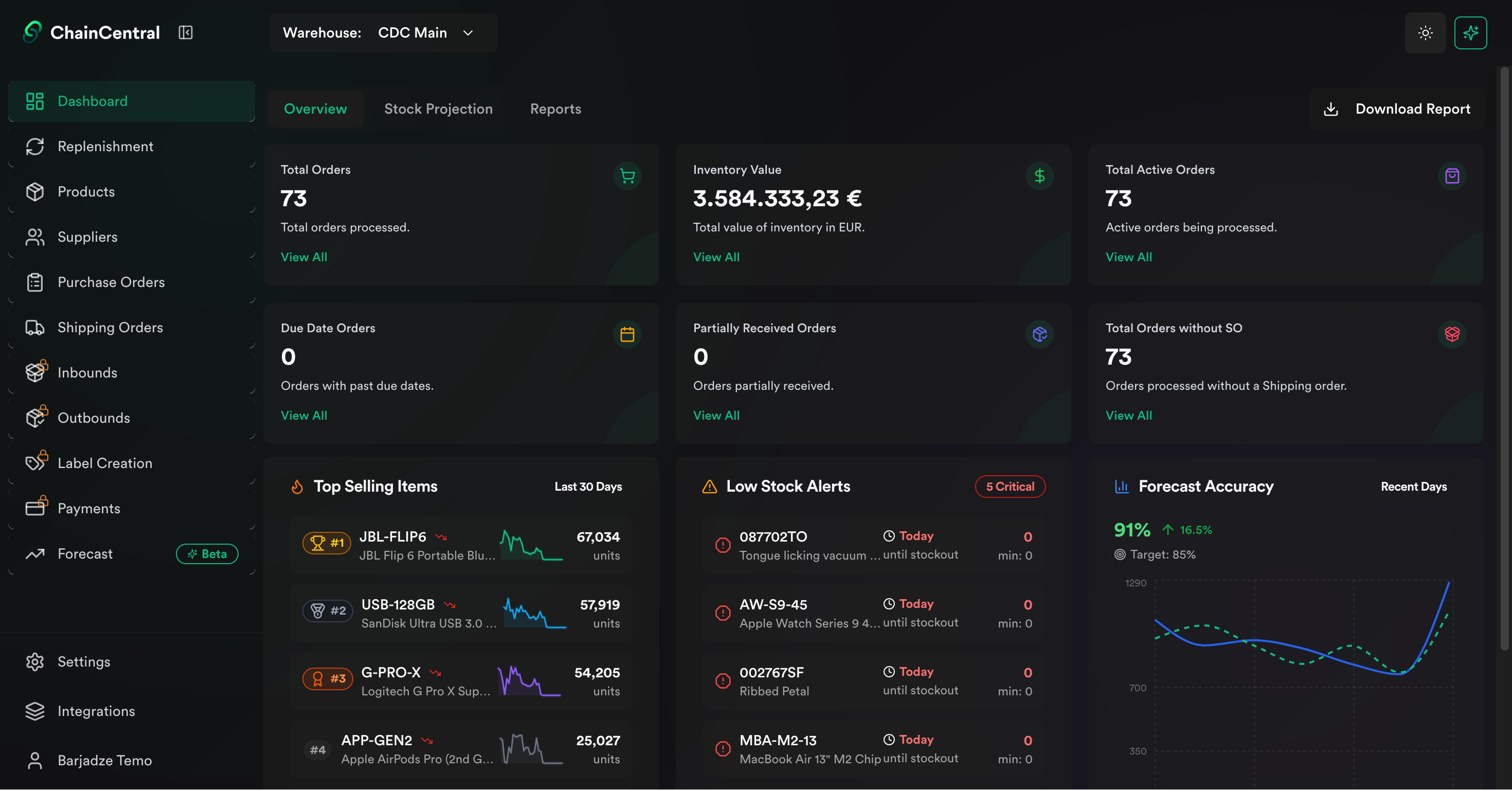 ChainCentral screenshot 1