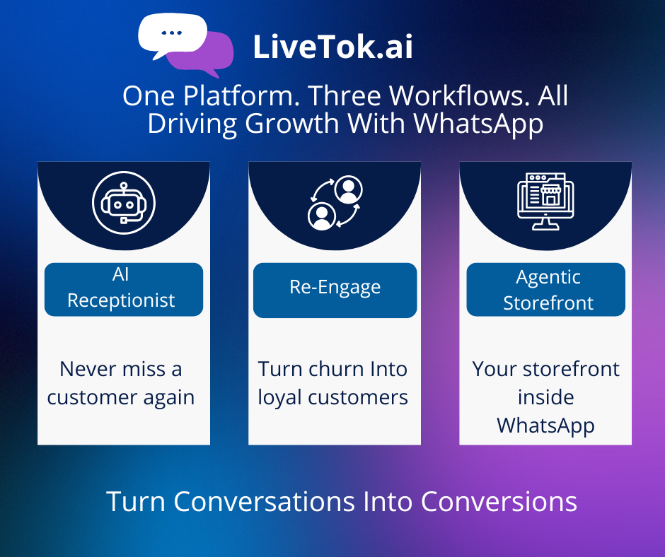 Livetok.ai screenshot 1