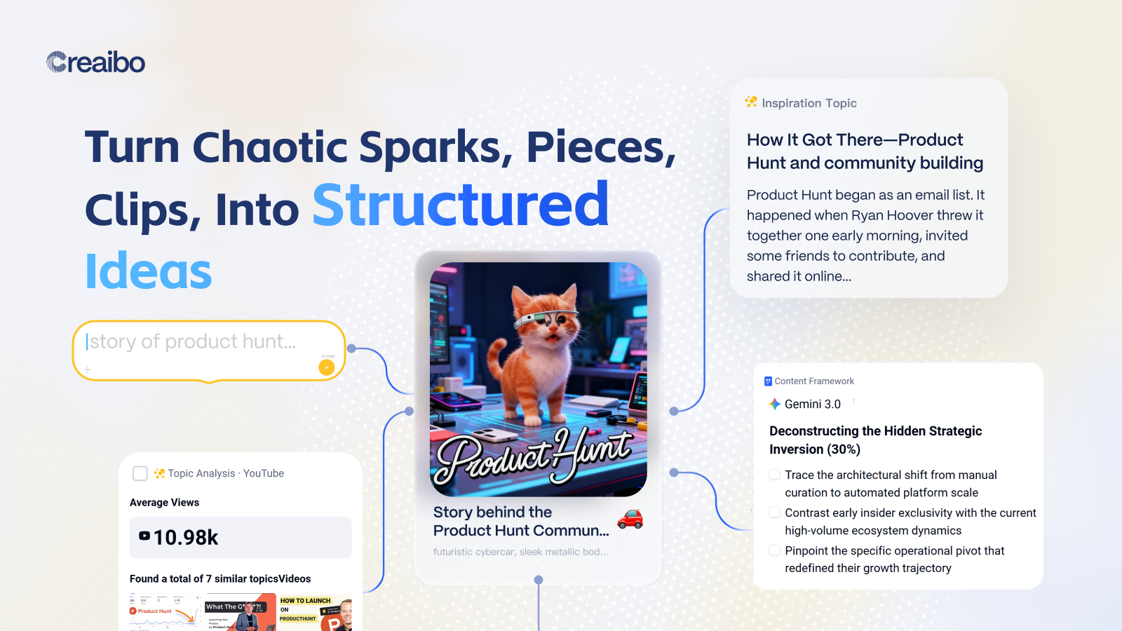 Creaibo screenshot 3