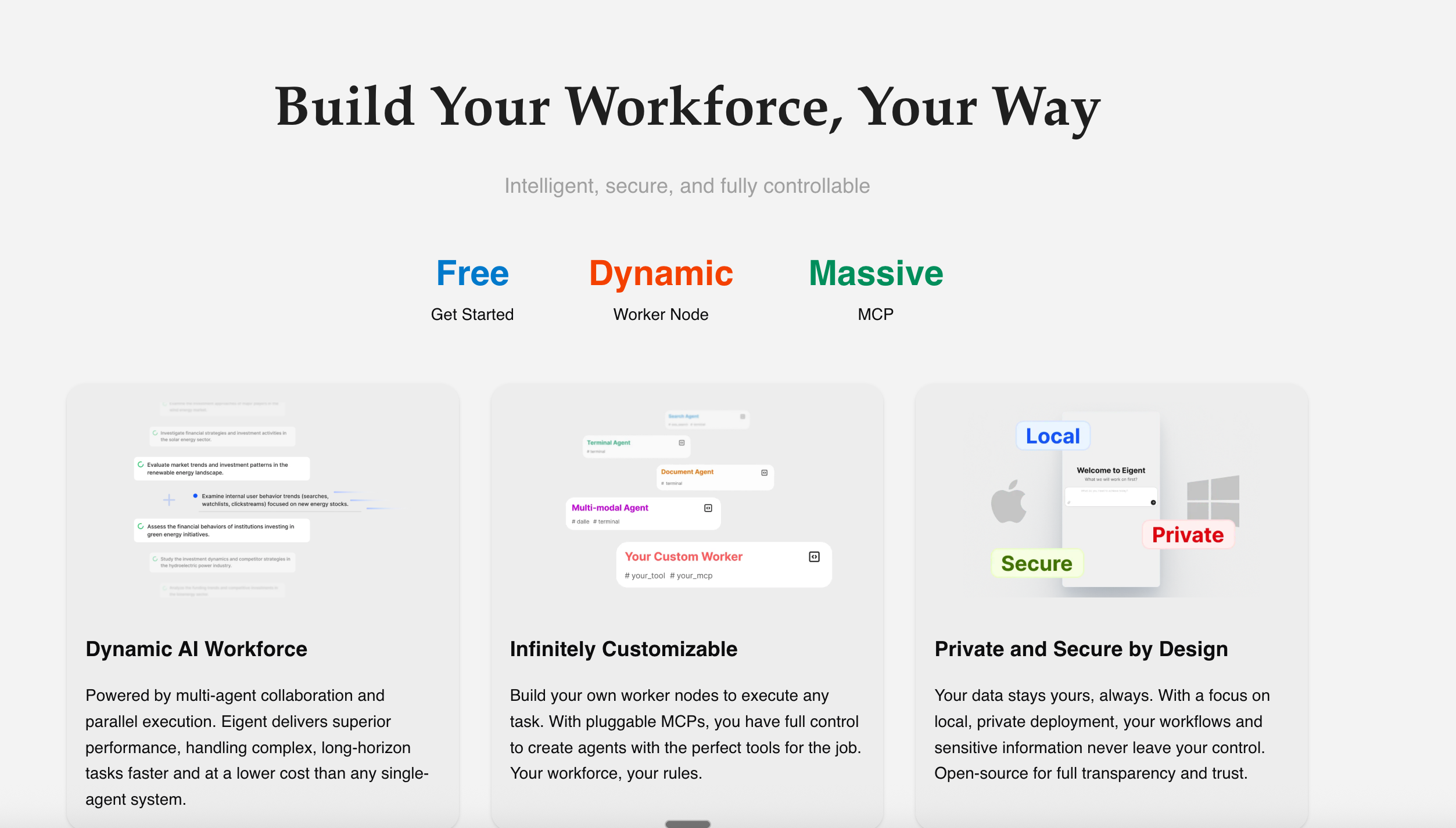 Eigent: Open Source Cowork on Desktop screenshot 2