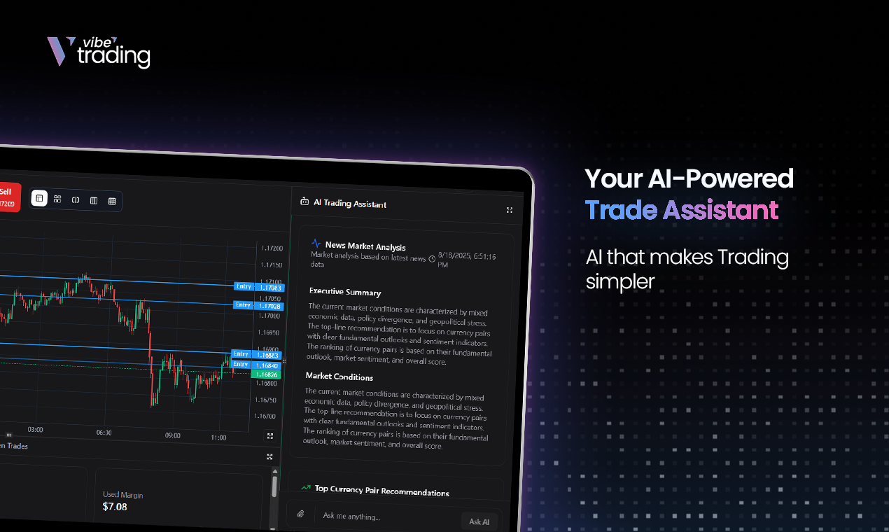 Vibetrading AI screenshot 2
