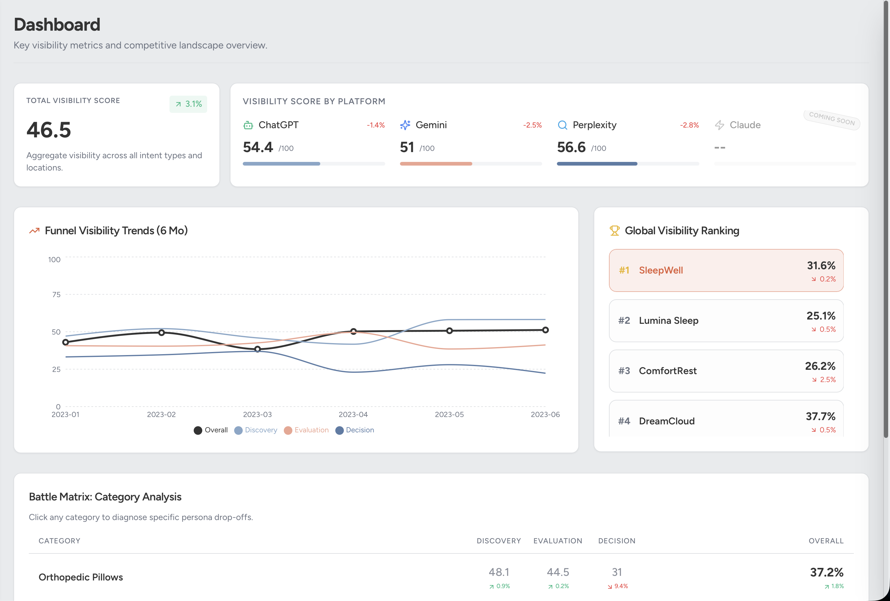 Vautomate screenshot 3
