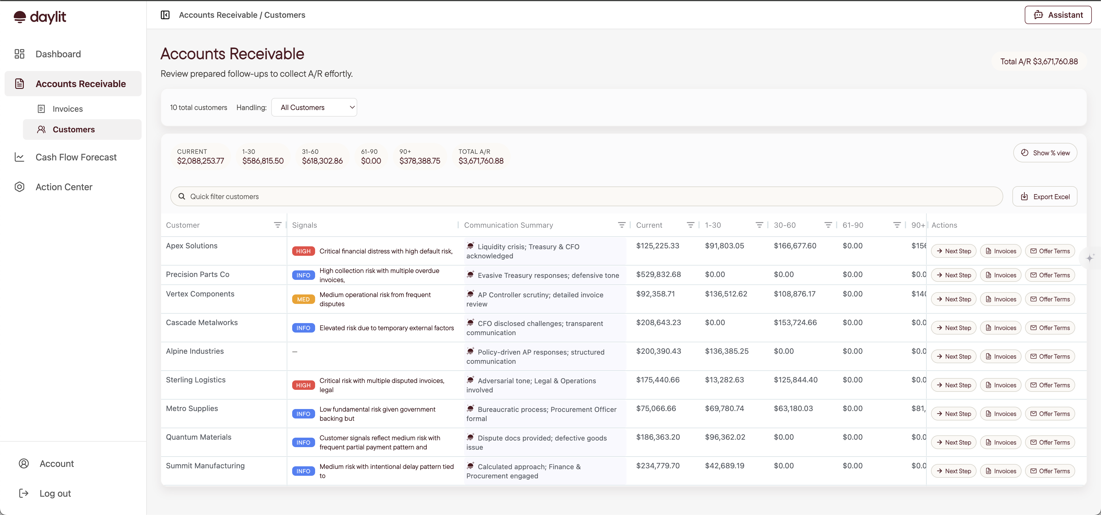 Daylit screenshot 5