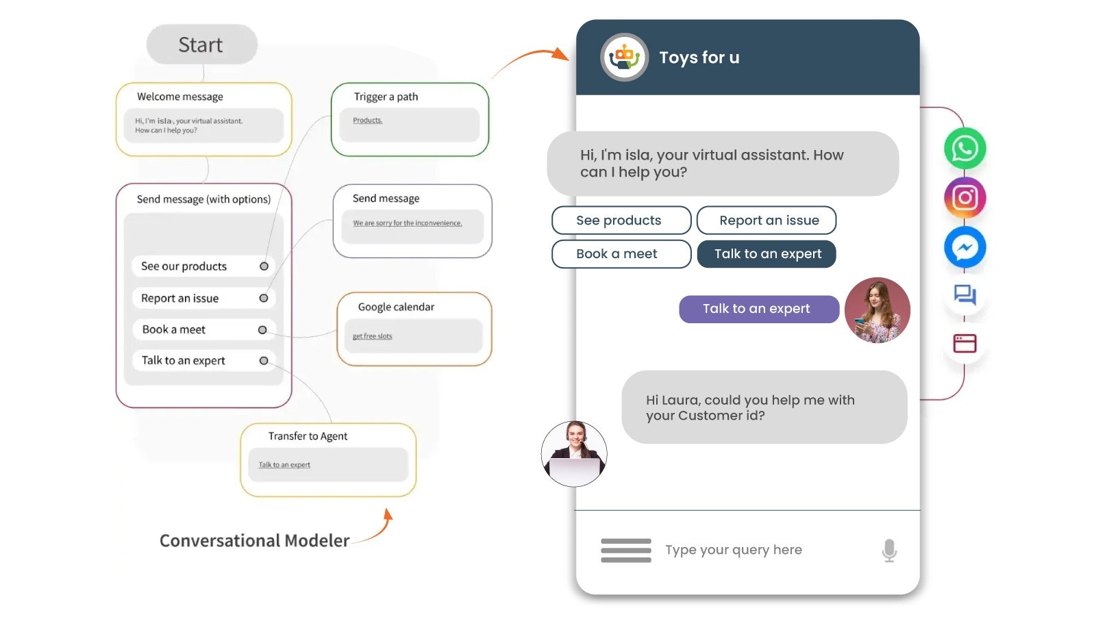 HelloBot screenshot 2