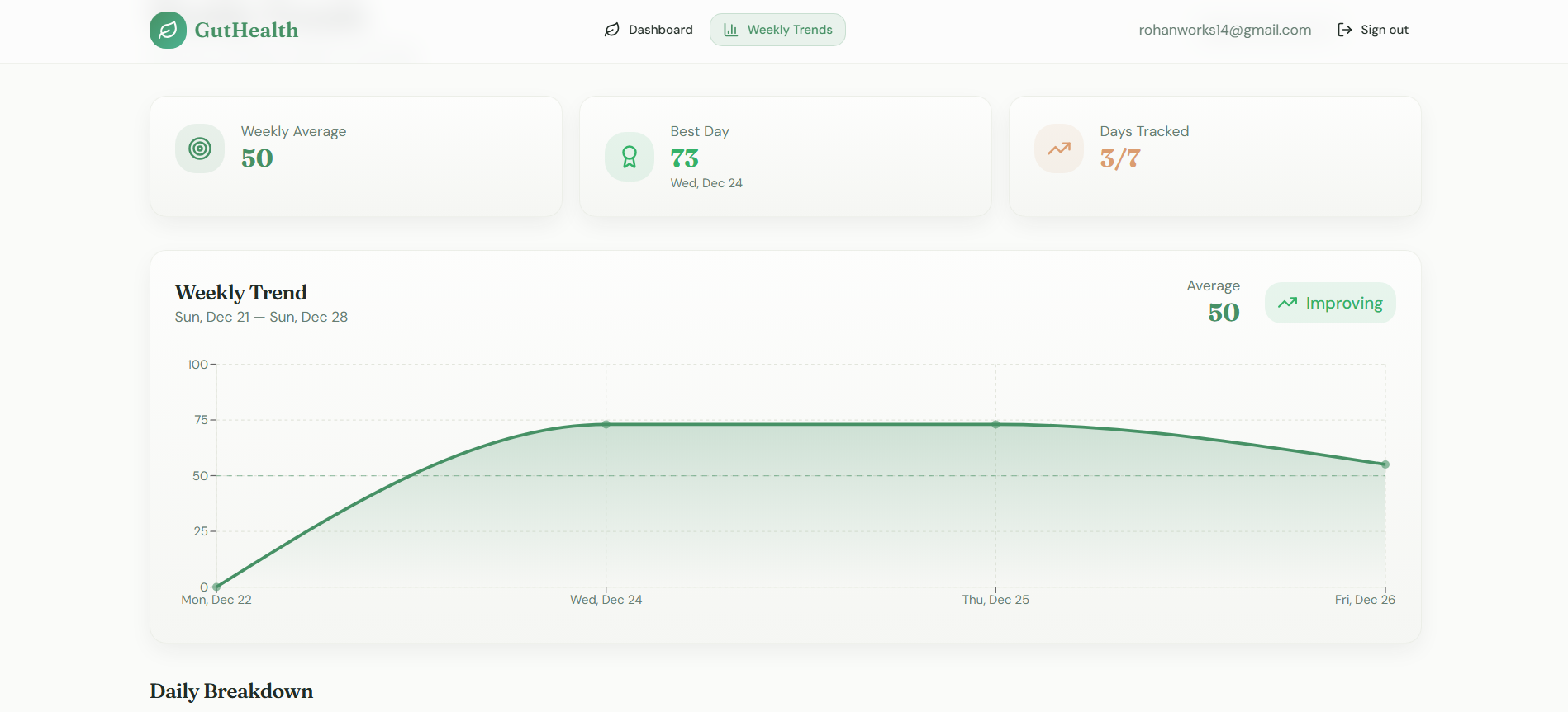 GutHealth screenshot 2