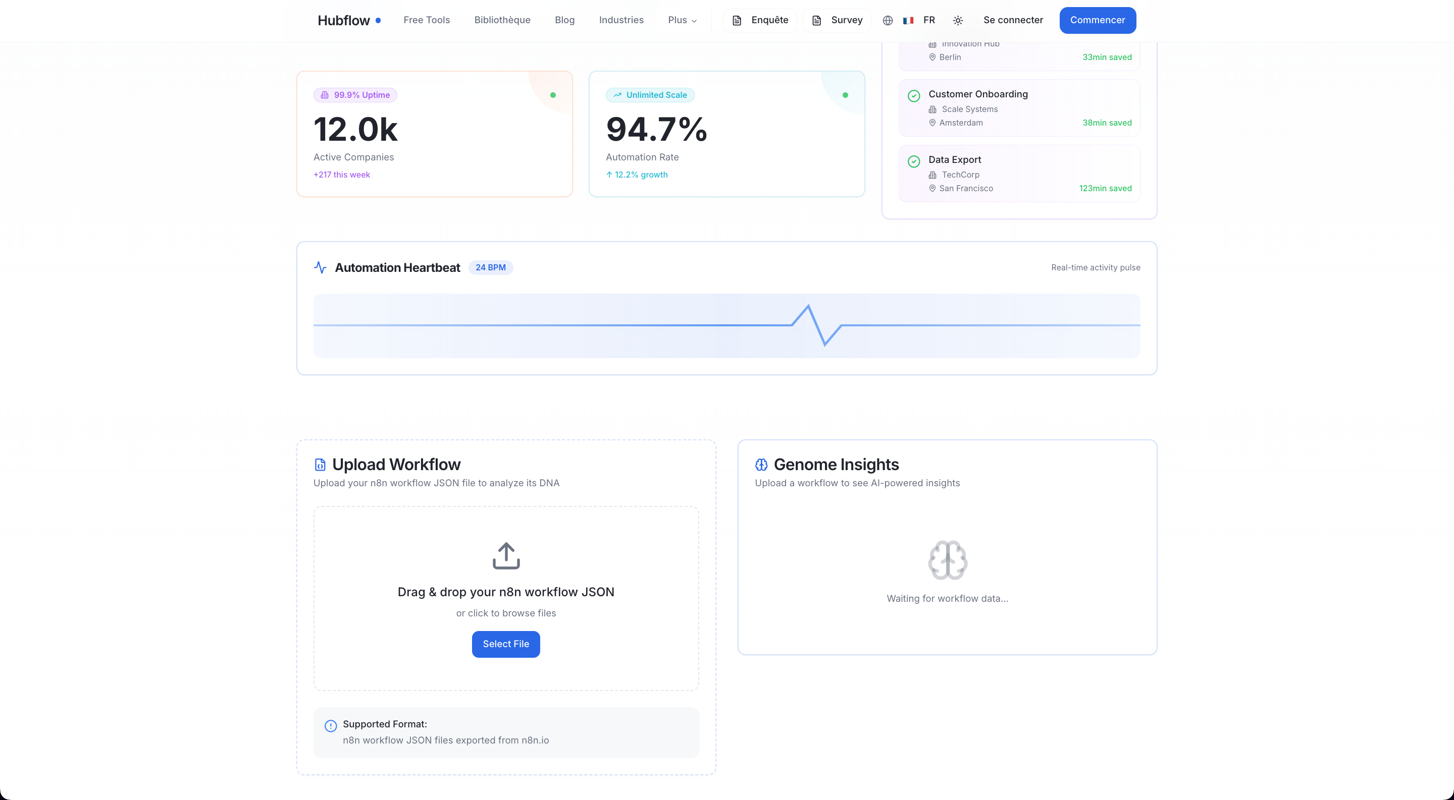 Hubflow screenshot 12