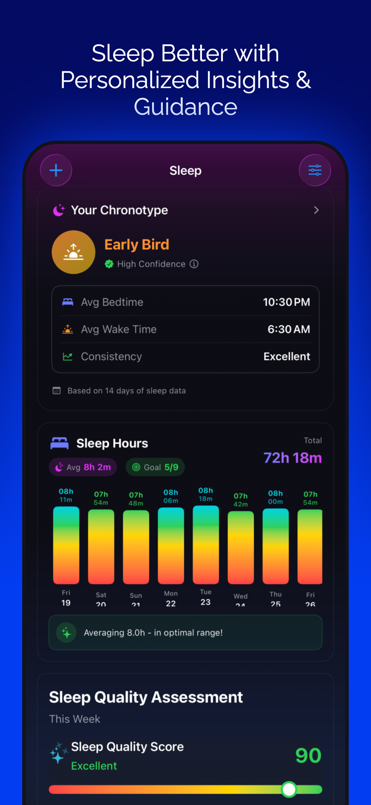 FitRest: Sleep & Heart Tracker screenshot 2