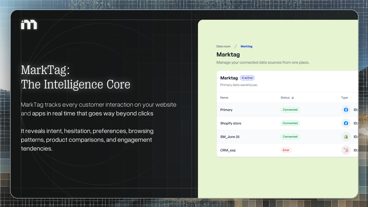 Markopolo AI screenshot 3
