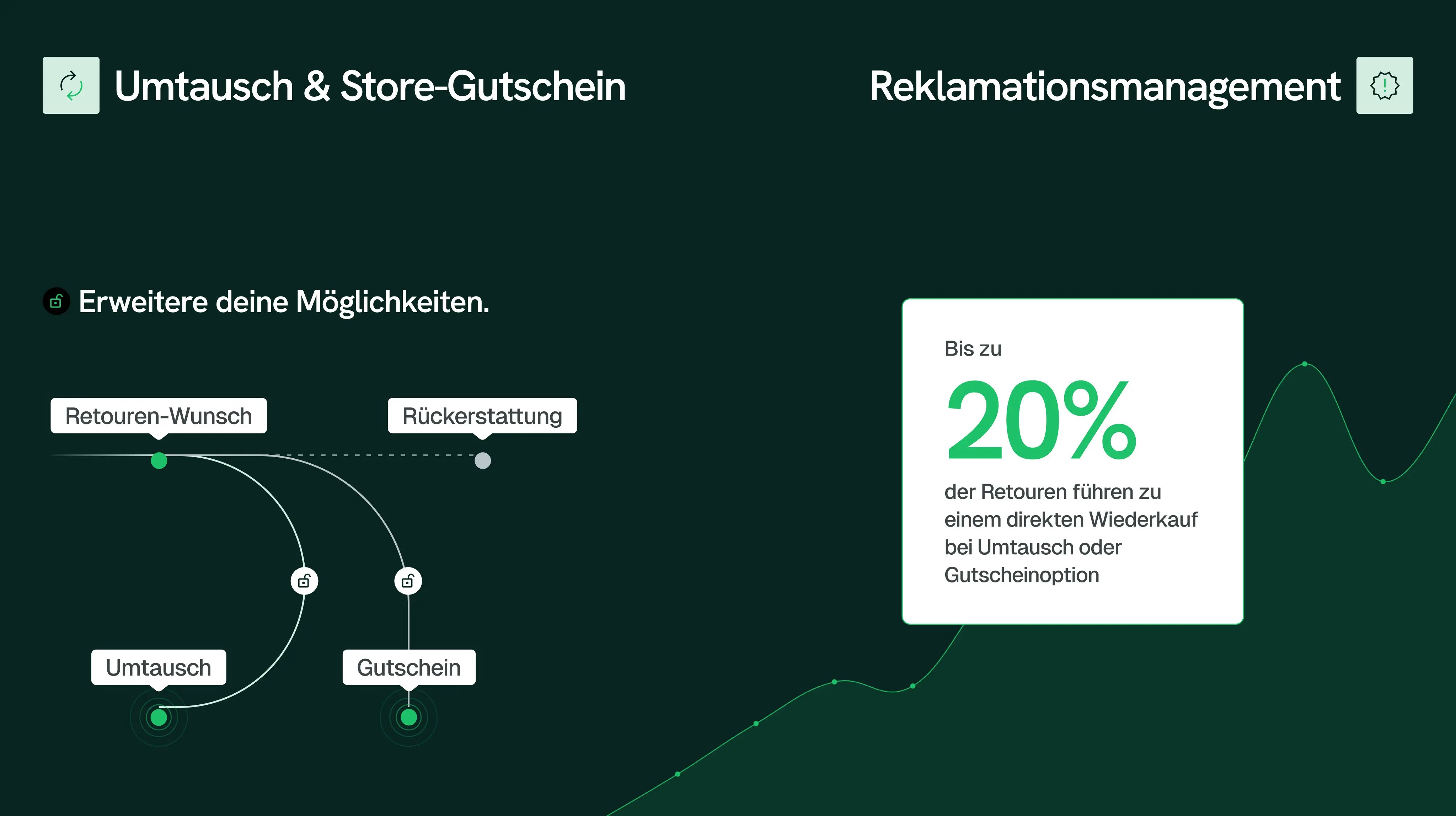 Smart returns by toern screenshot 5