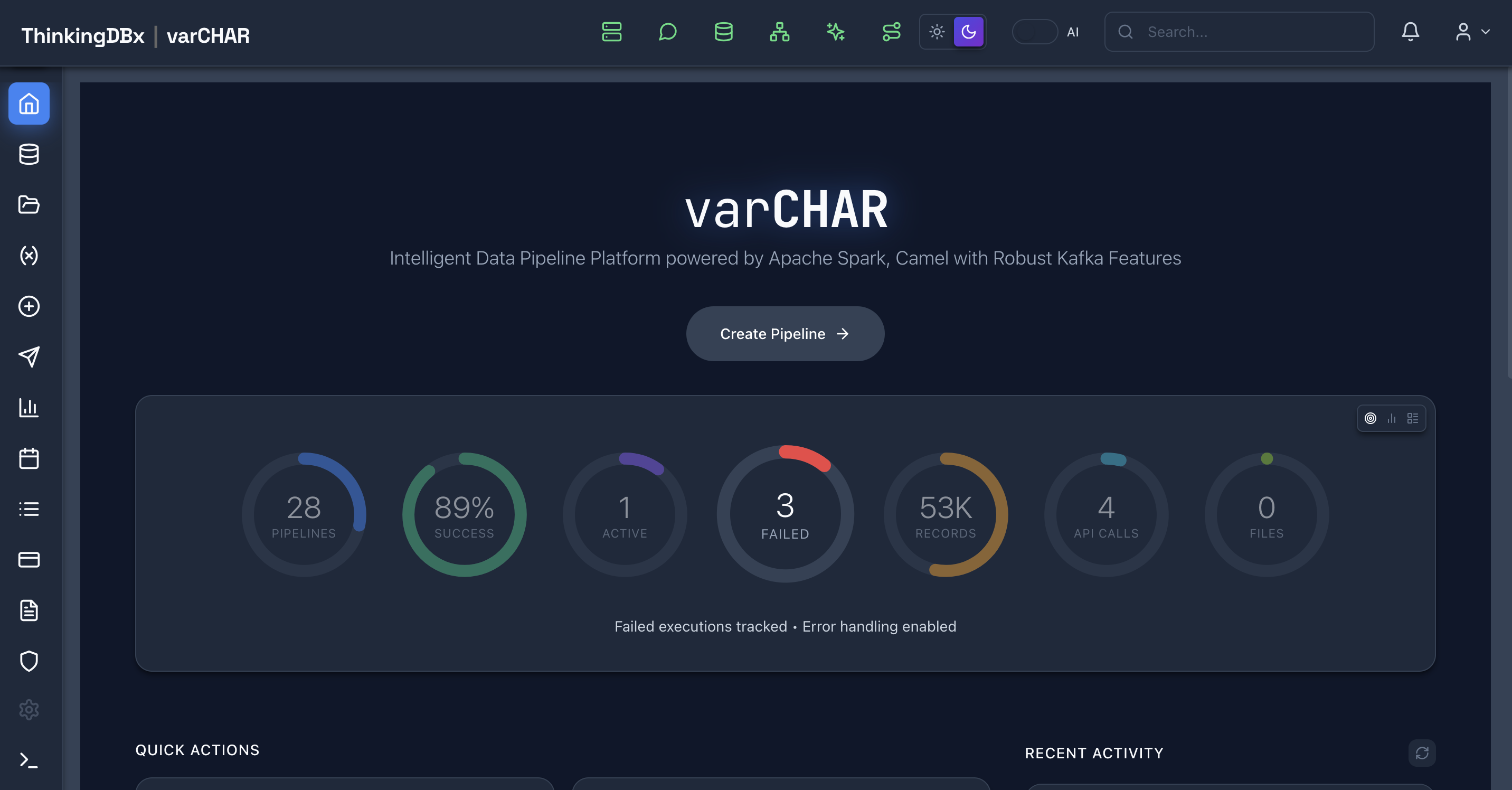varCHAR screenshot 2