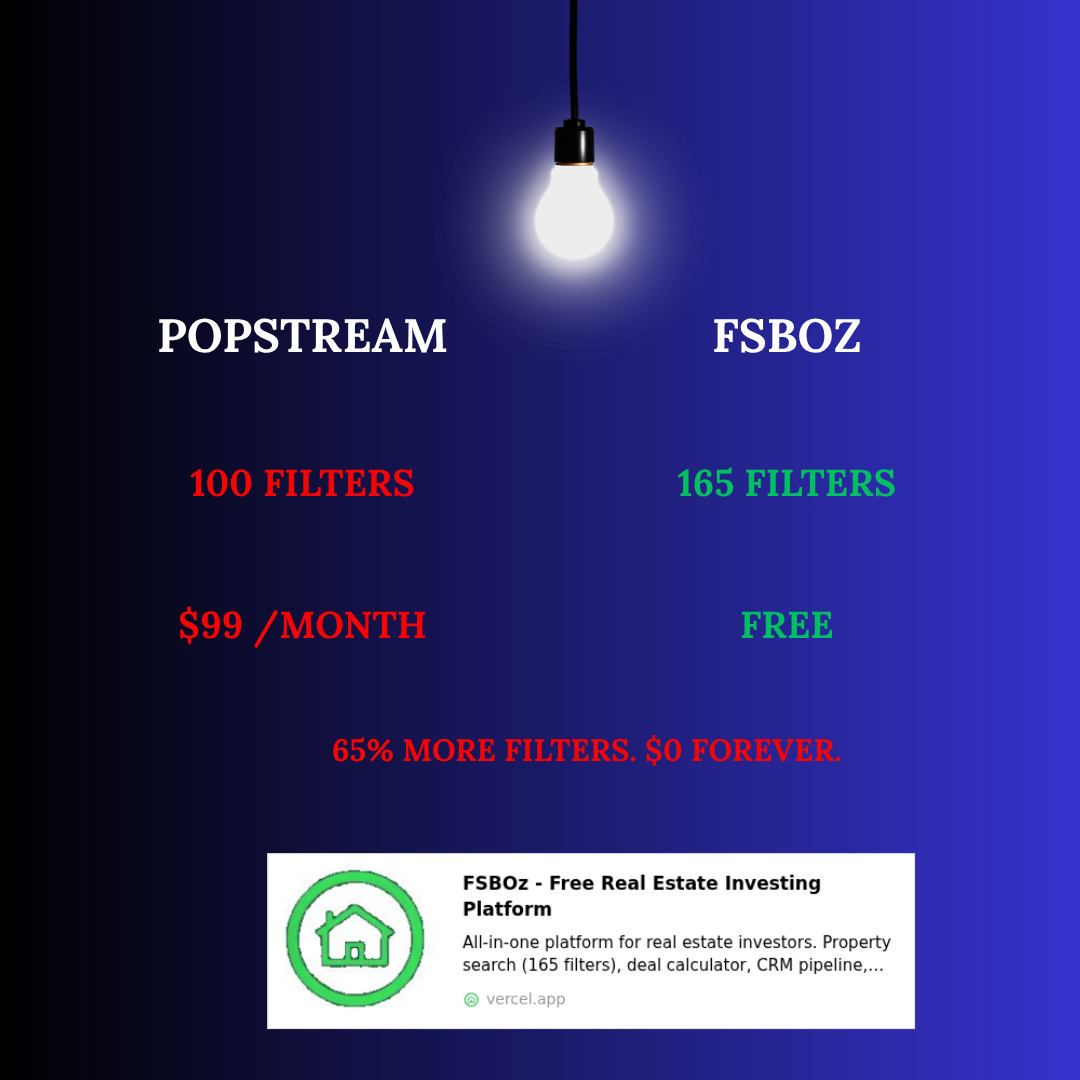 FSBOz screenshot 4