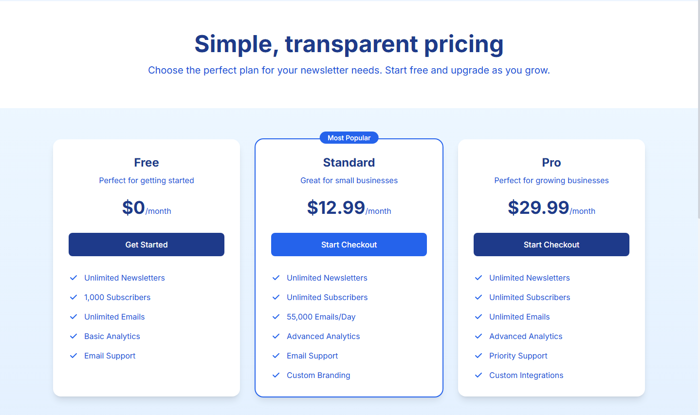 The Newsletter Lab - all-in-one platform screenshot 4