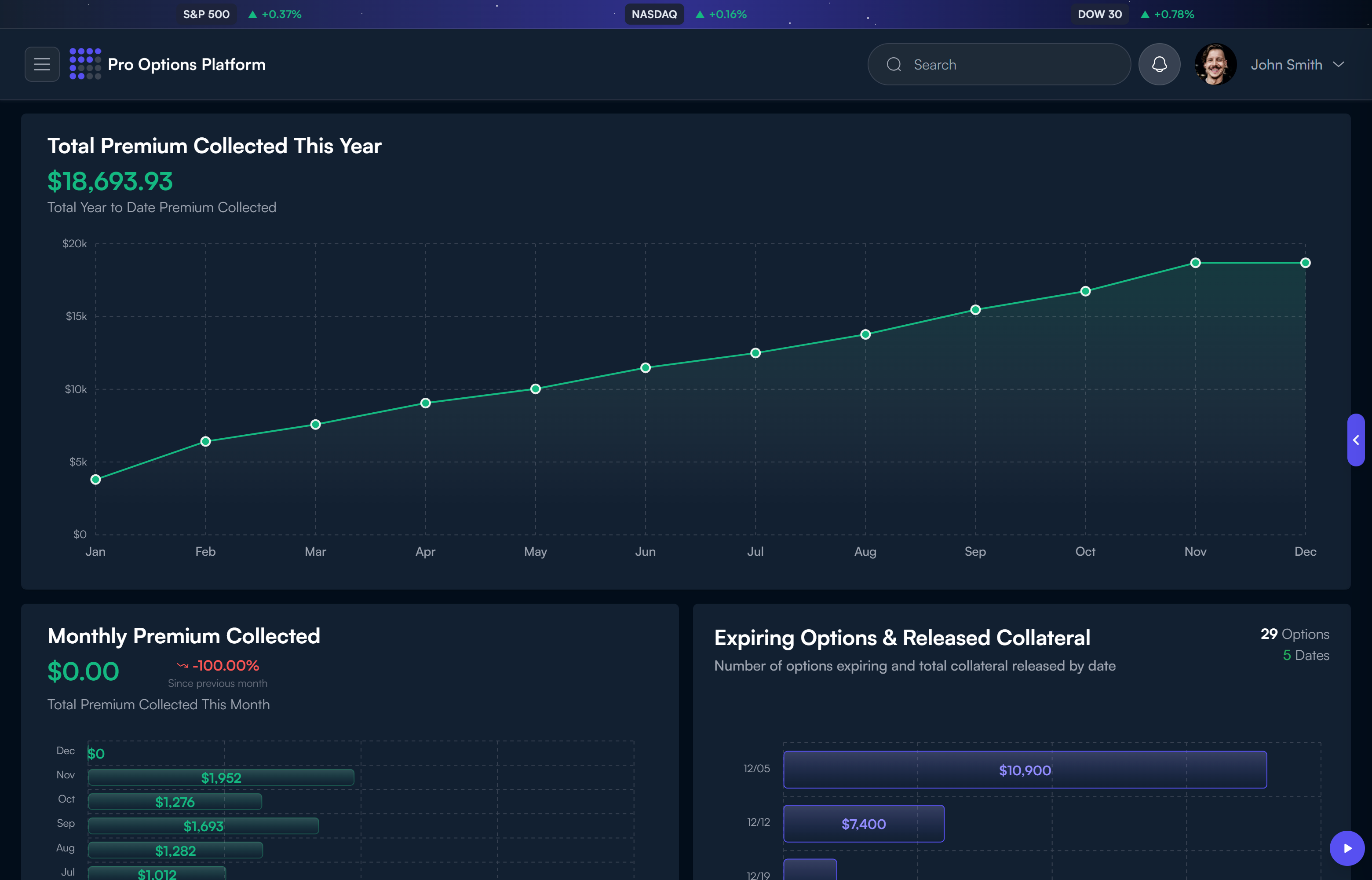Pro Options Platform screenshot 8