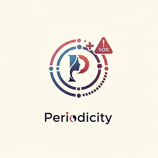 Periodicity screenshot 2