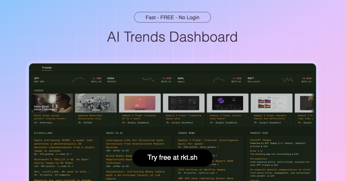 Rocket Ship - AI Trends Dashboard screenshot 1