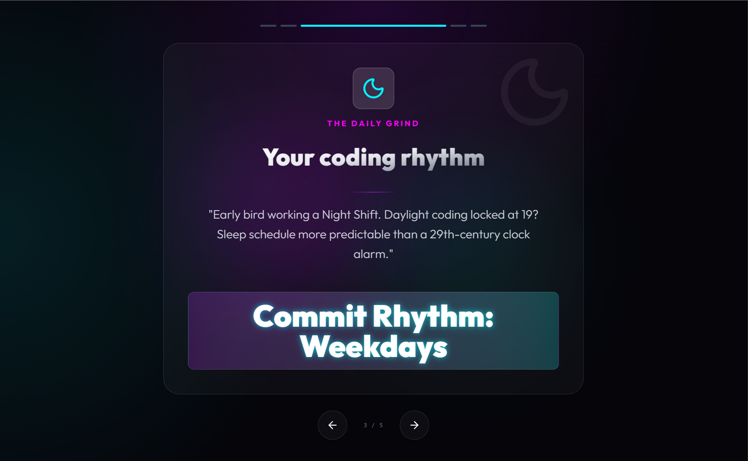 Sassy GitHub Wrap screenshot 4