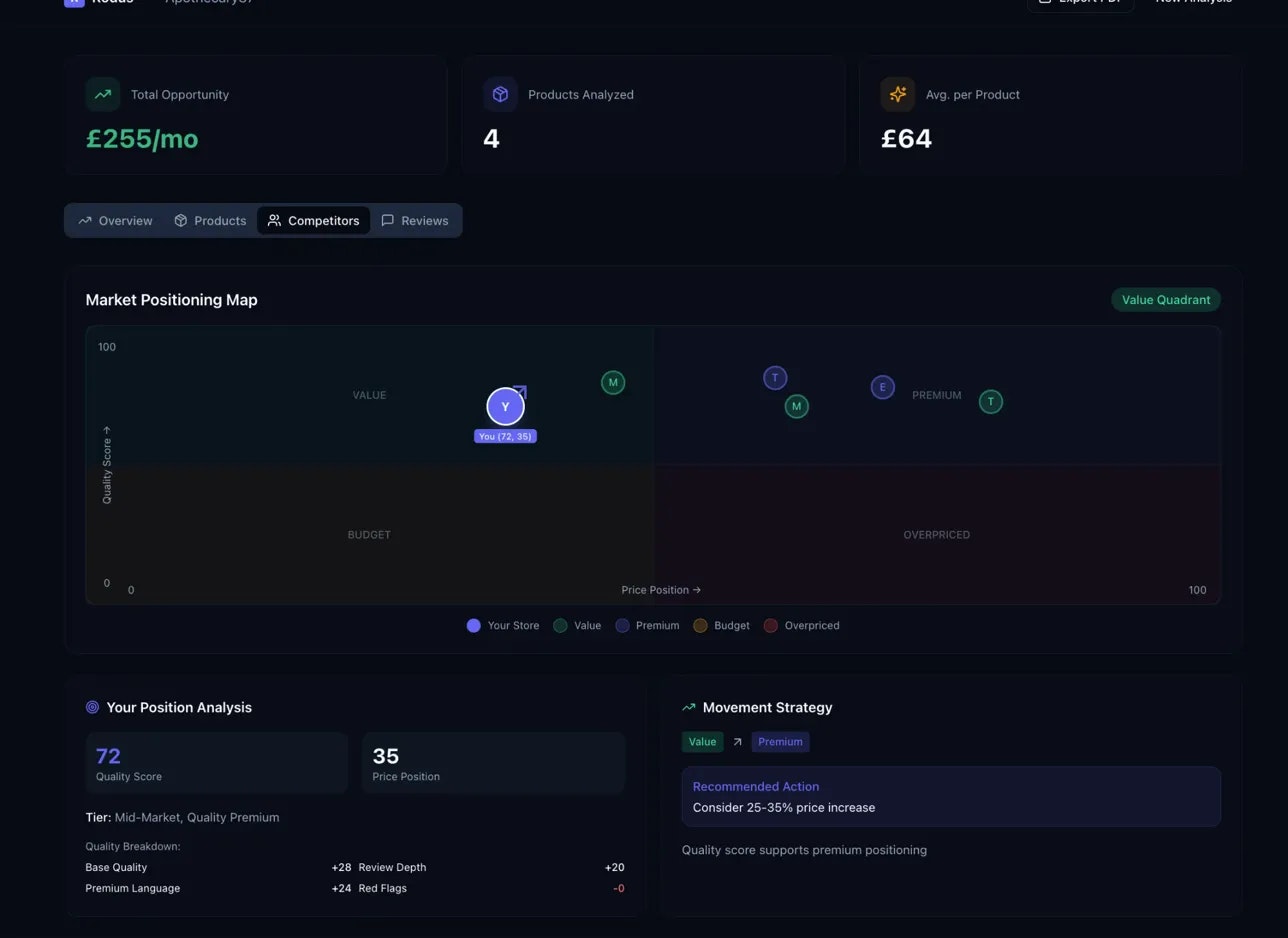 Rodus screenshot 6