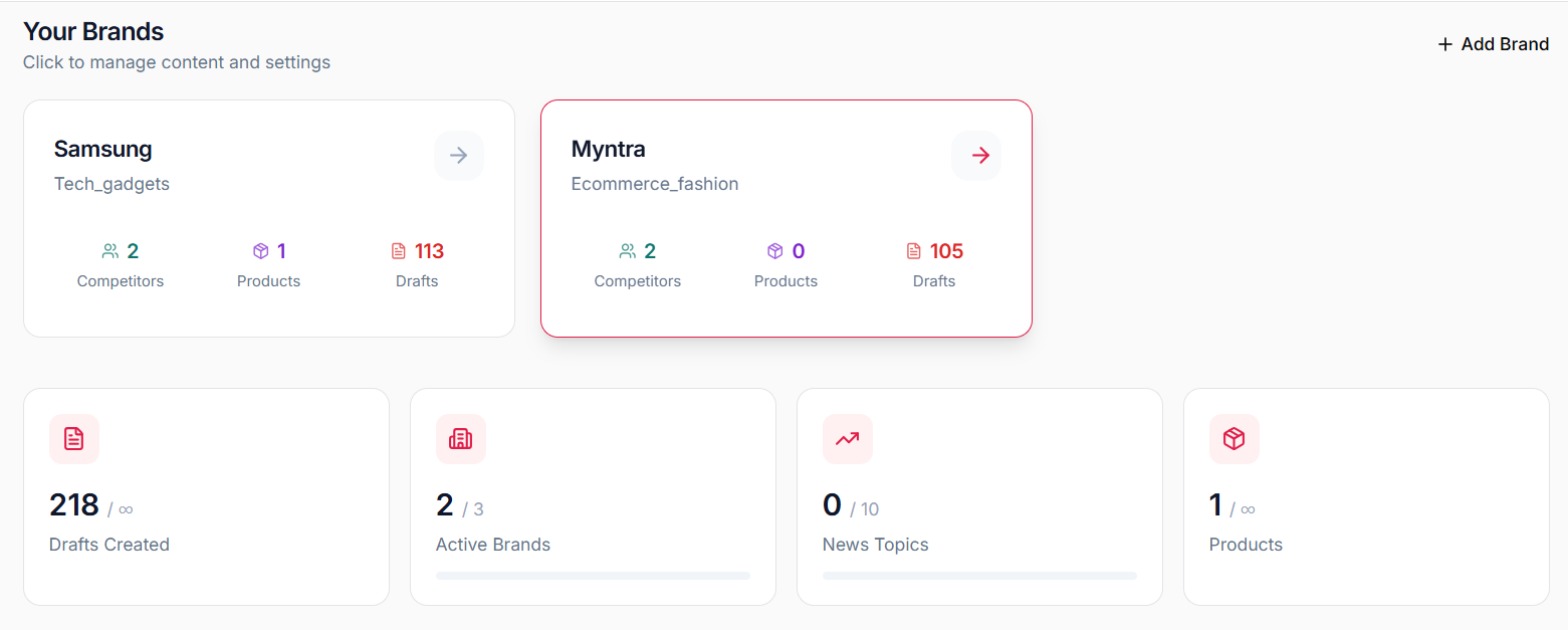 SocialPedia screenshot 11