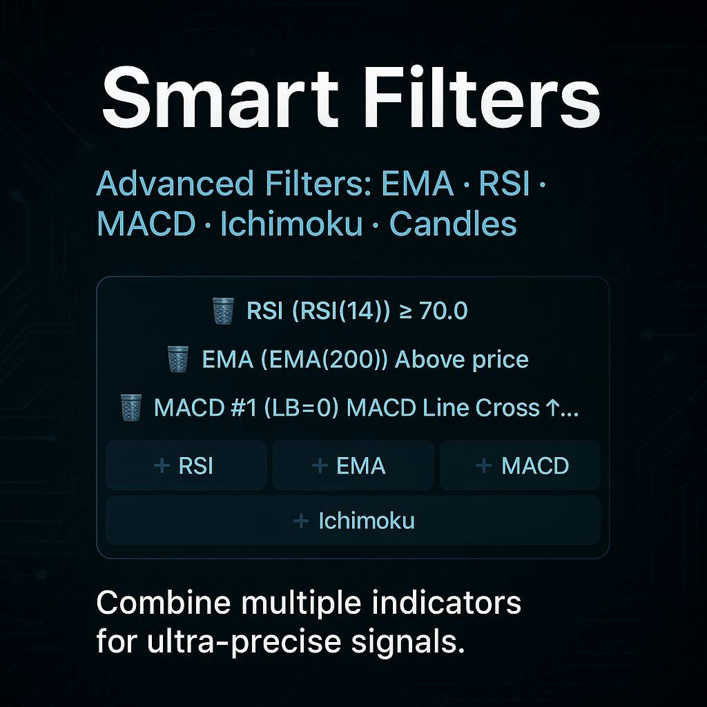 Crypto Scanner screenshot 4
