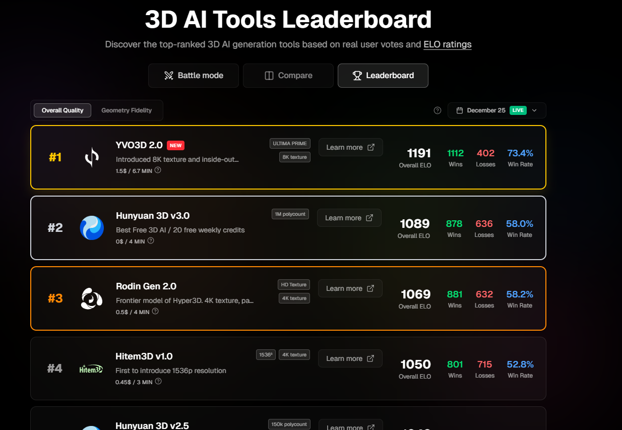 Top 3D AI screenshot 3