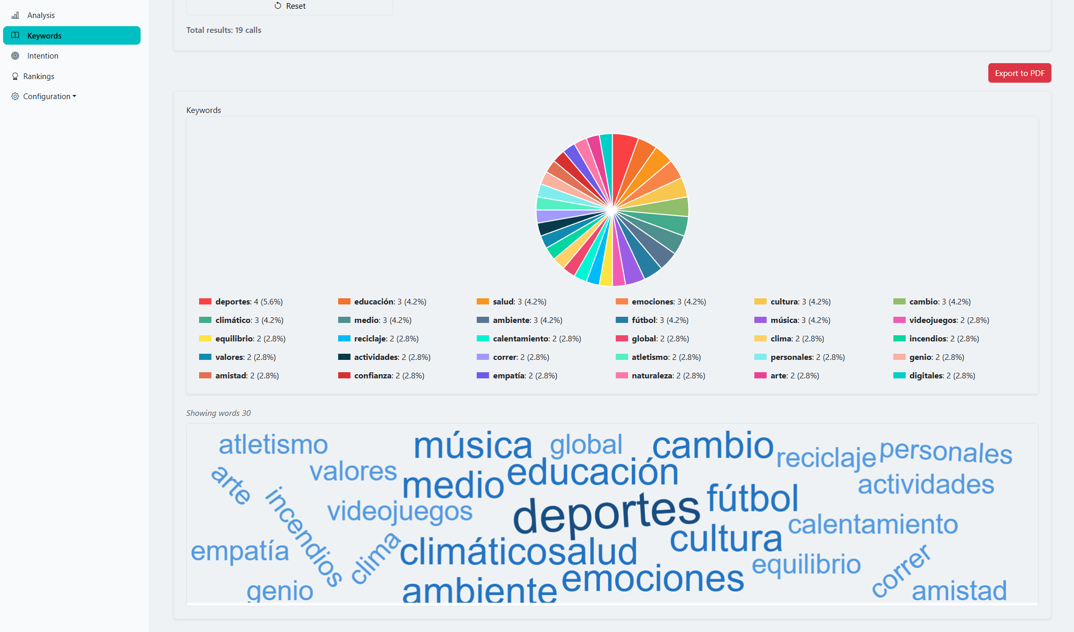 TranscriptionAI screenshot 6
