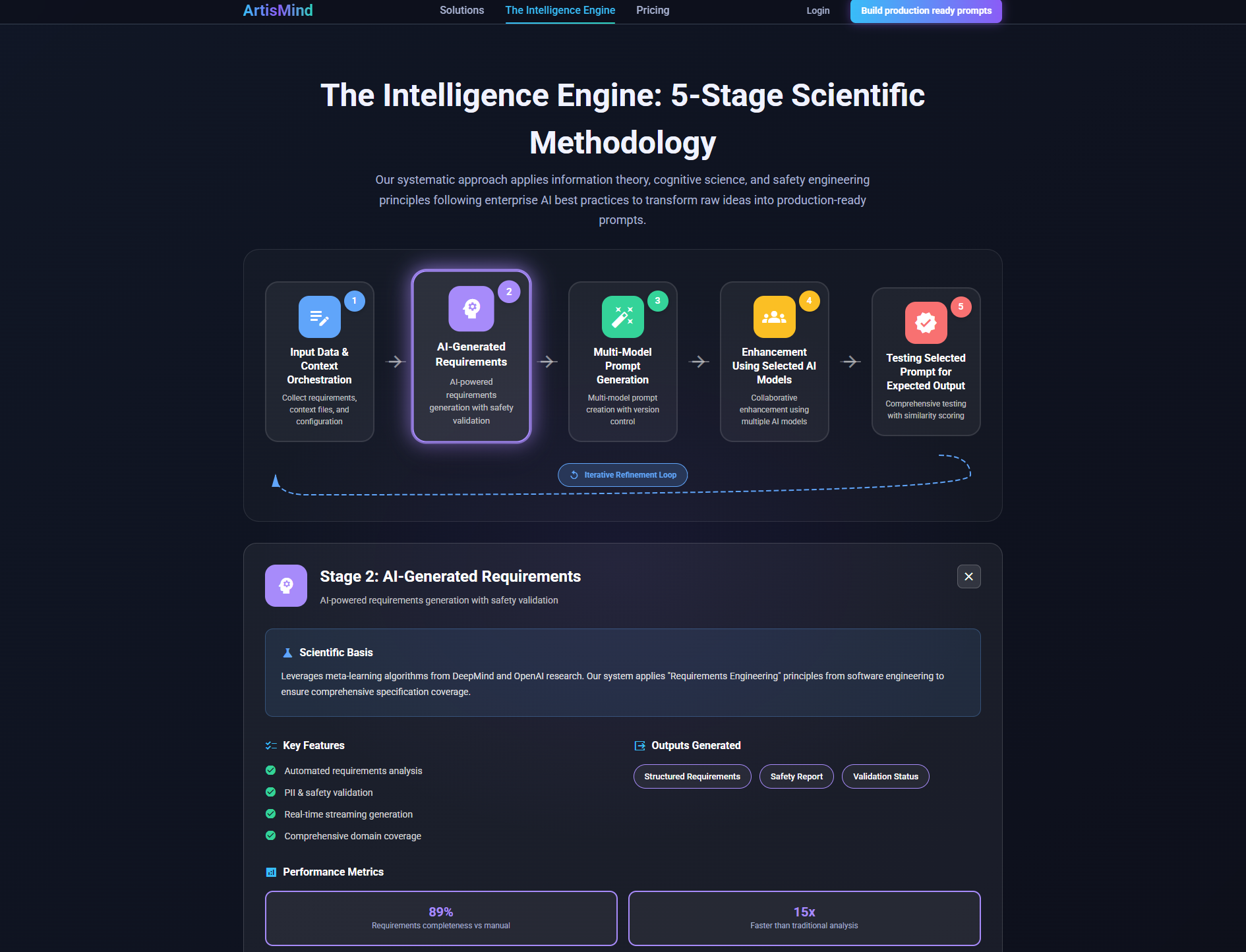 Artis Mind - Prompt Optimizer screenshot 8