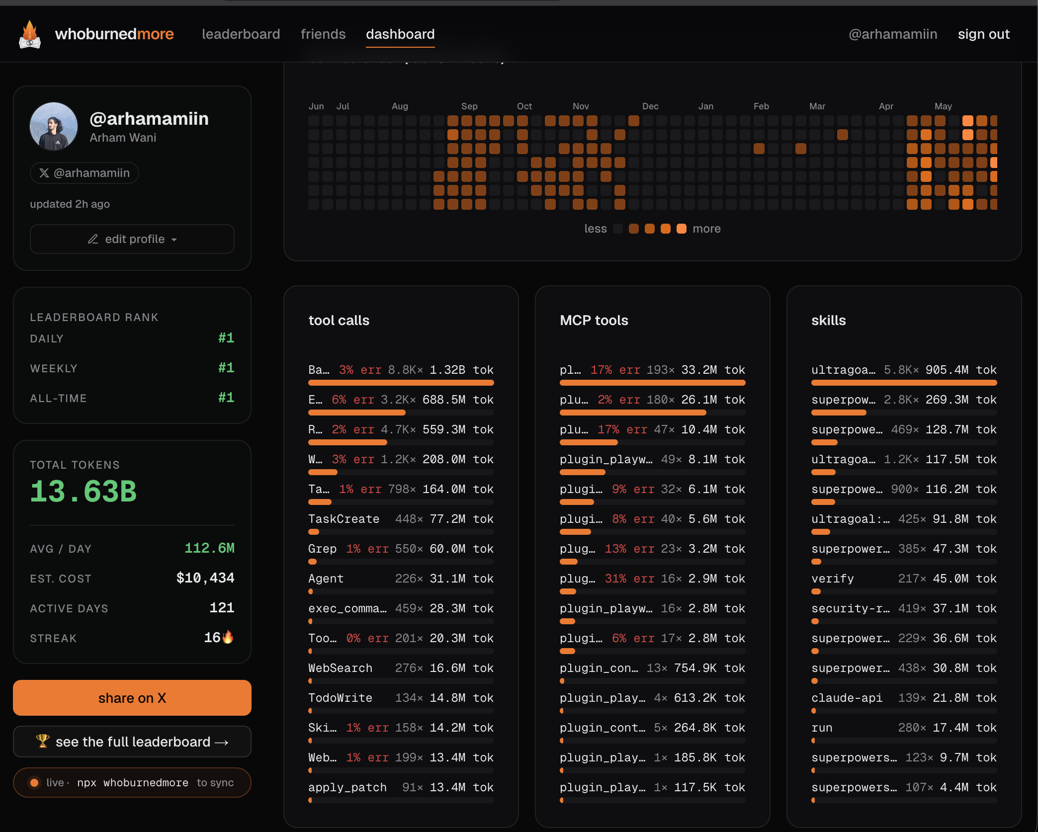 whoburnedmore screenshot 1