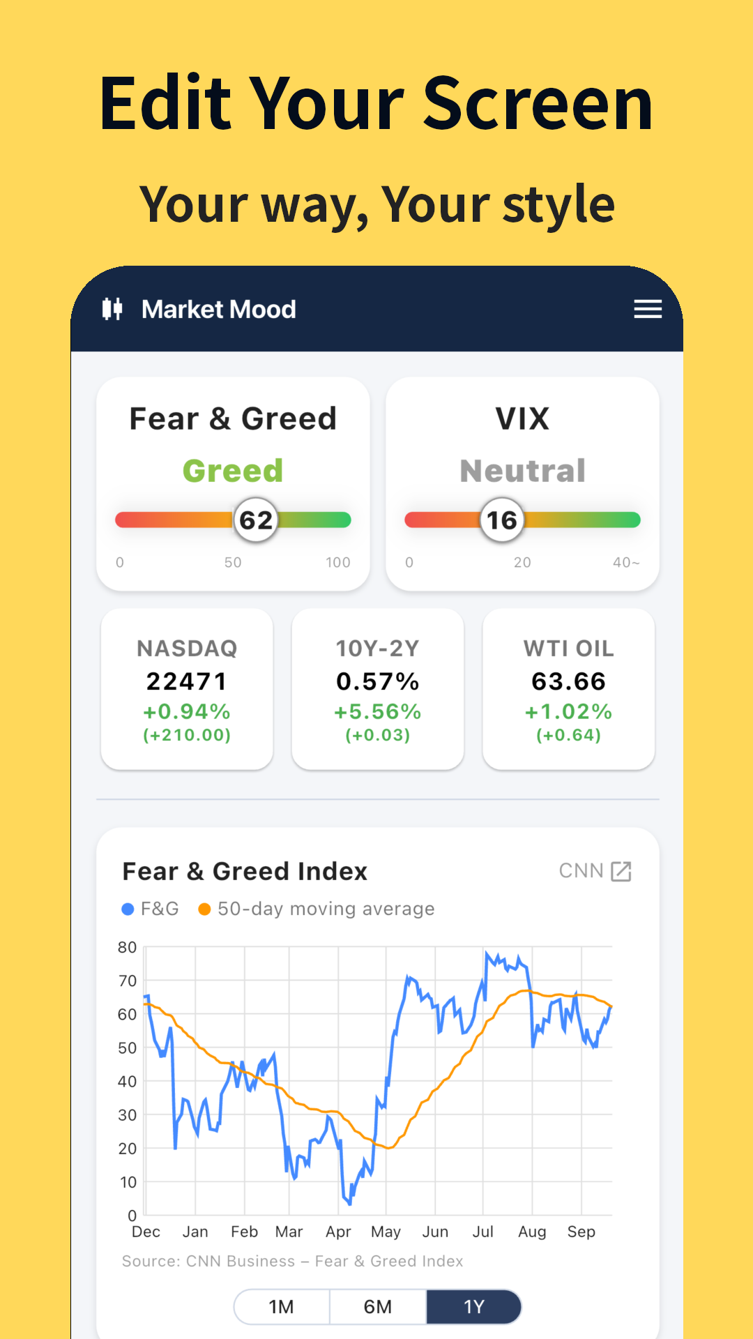 Market Mood screenshot 4