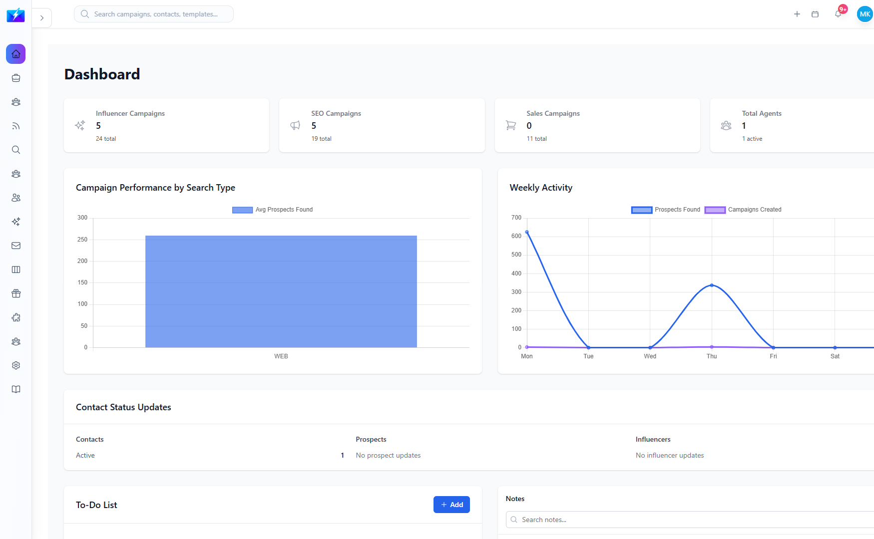 Outreach Box screenshot 2