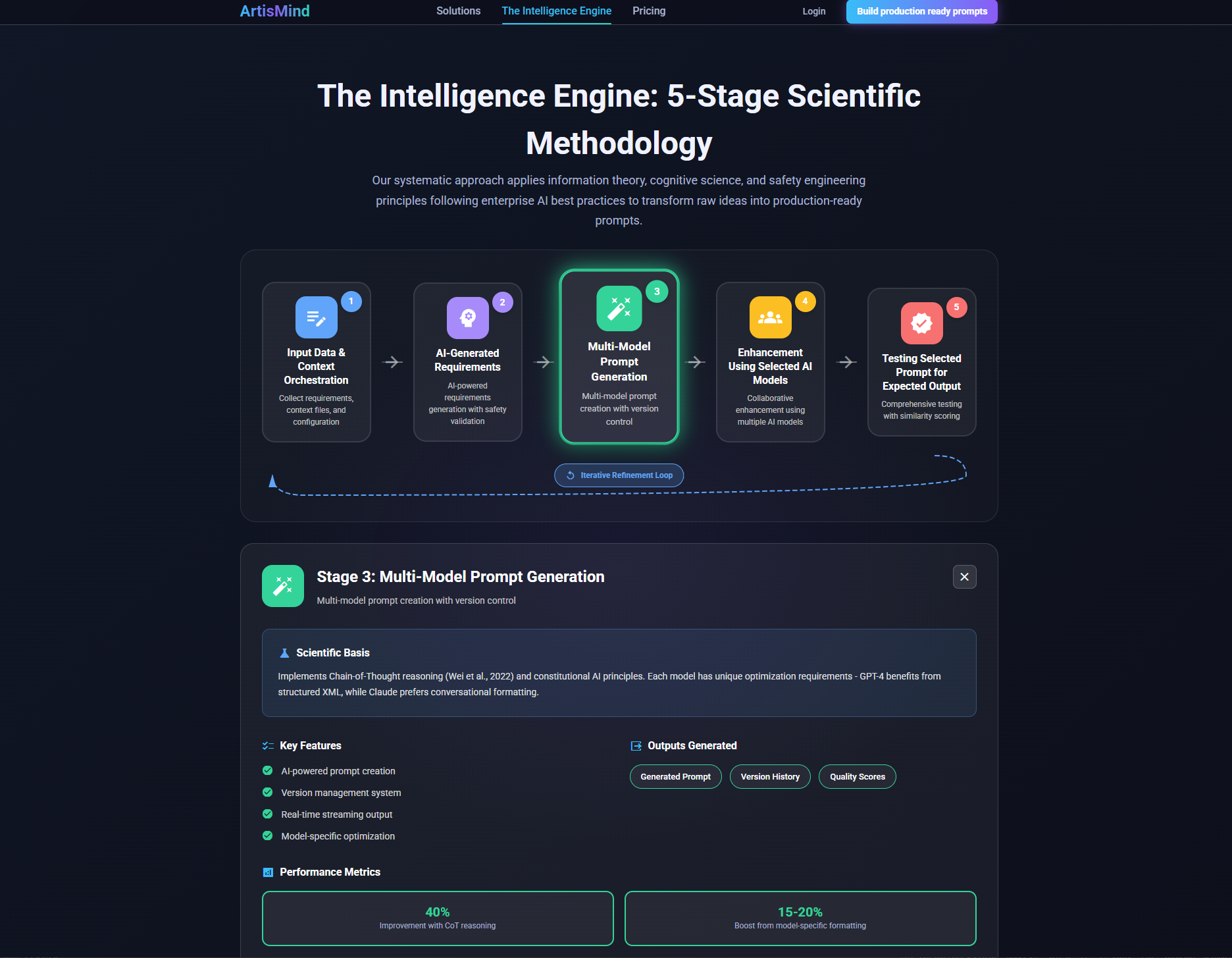 Artis Mind - Prompt Optimizer screenshot 9