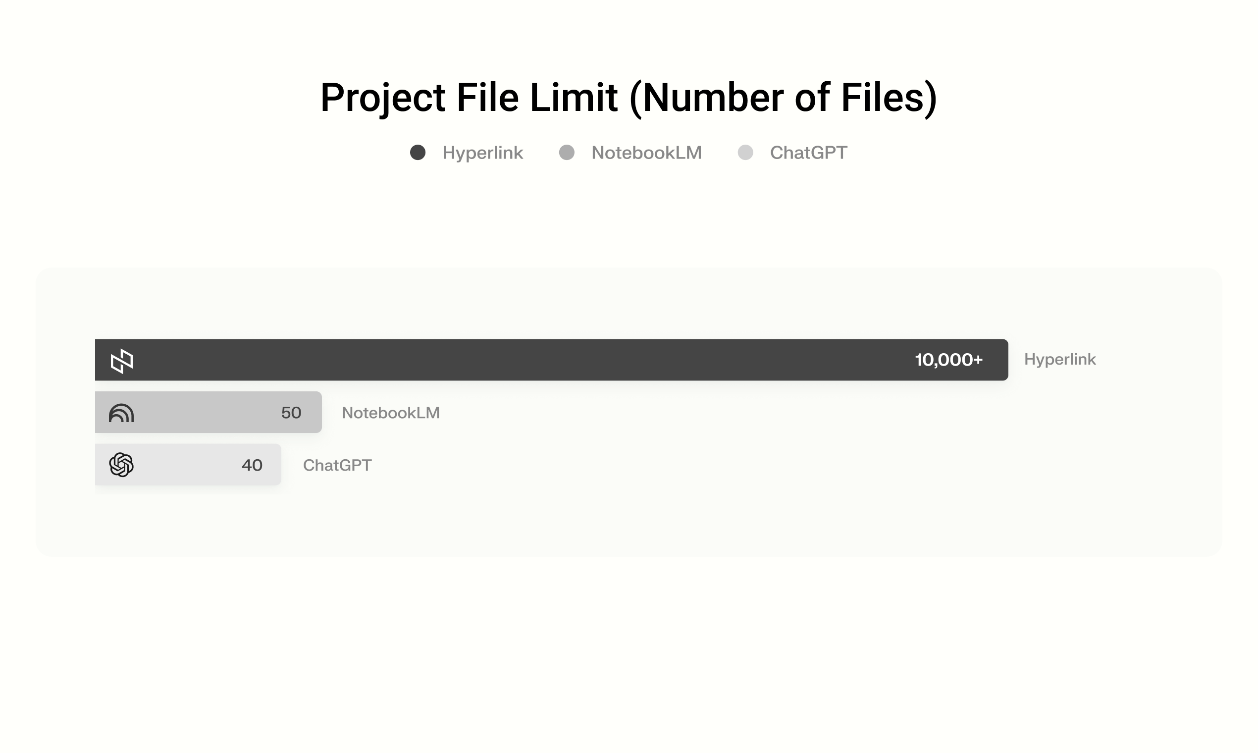 Hyperlink by Nexa AI screenshot 8
