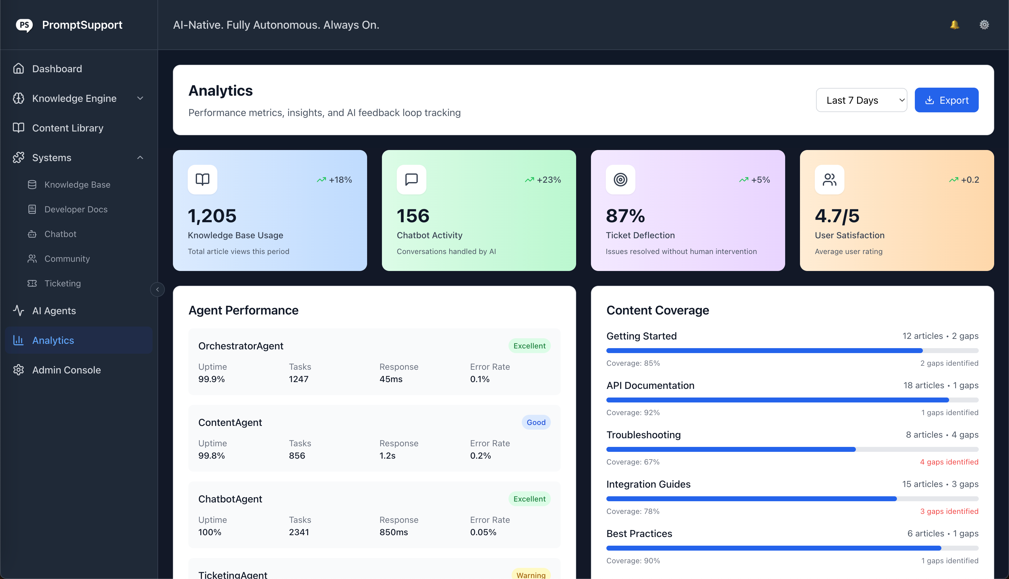 PromptSupport screenshot 6
