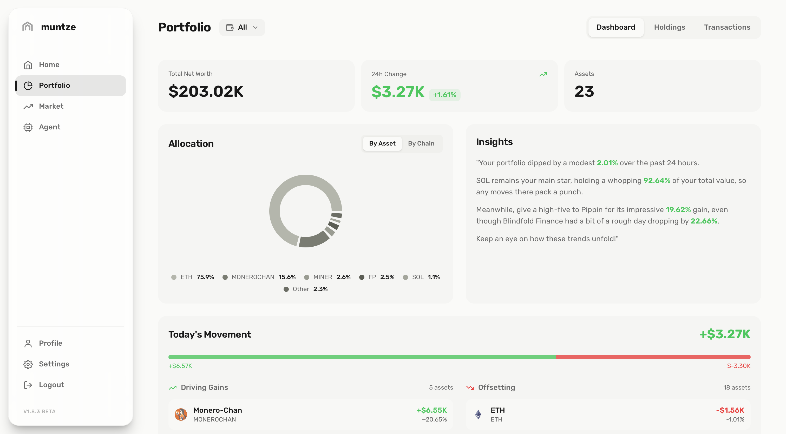 Muntze screenshot 5