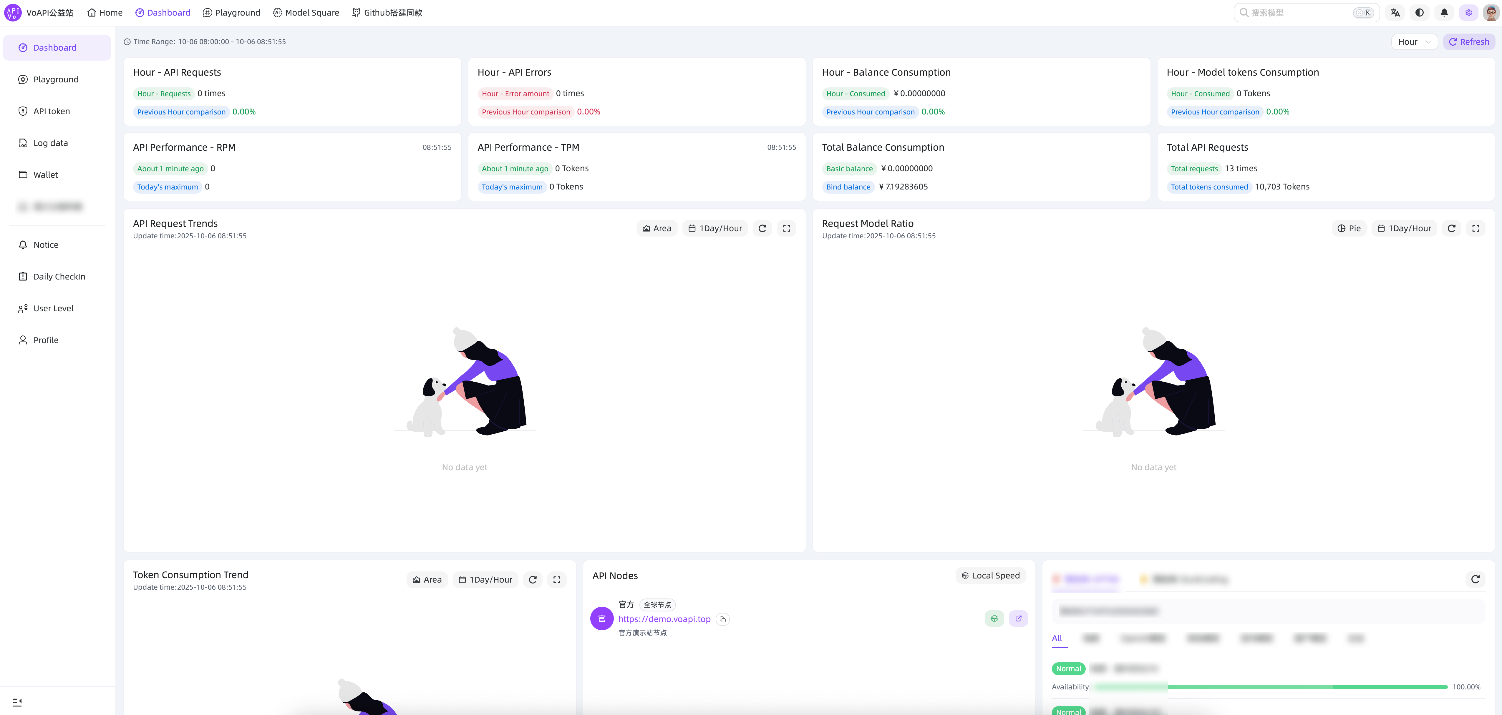 VoAPI screenshot 3