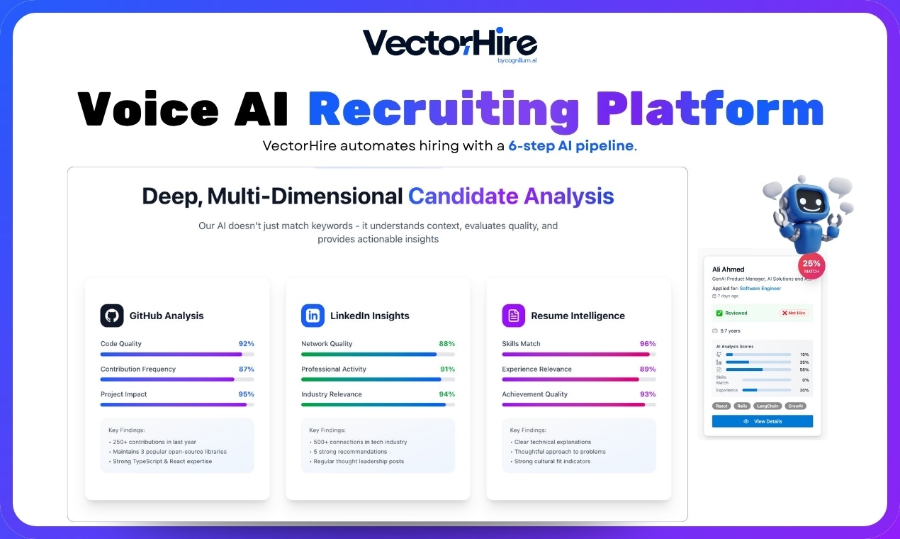 VectorHire By Cognilium screenshot 1