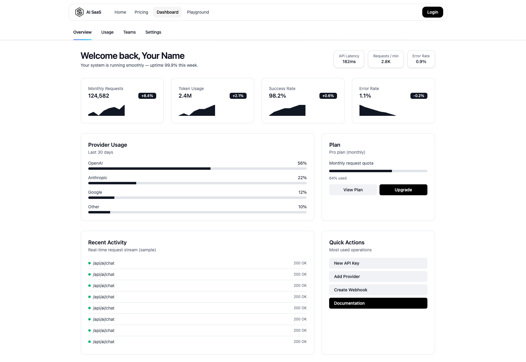 AI SaaS Starter Kit screenshot 1