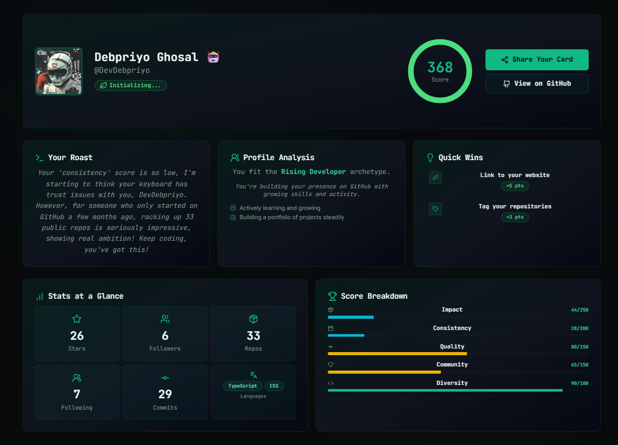 GitGauge — GitHub Profile Analyzer screenshot 2