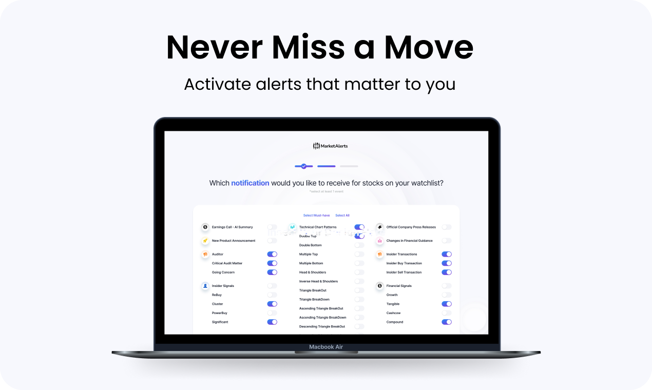 MarketAlerts.ai screenshot 7