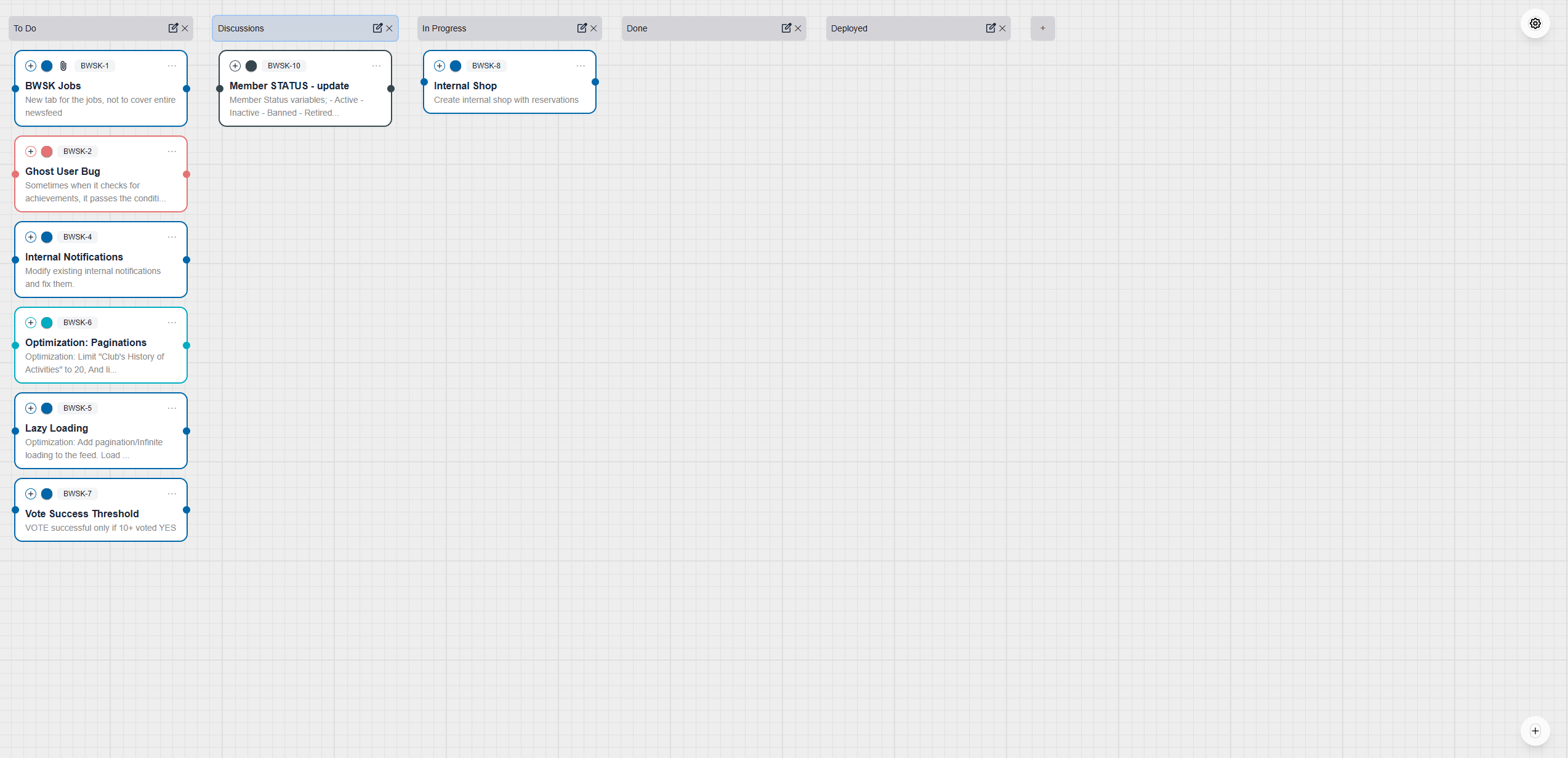 Blueprint Planning Platform screenshot 4