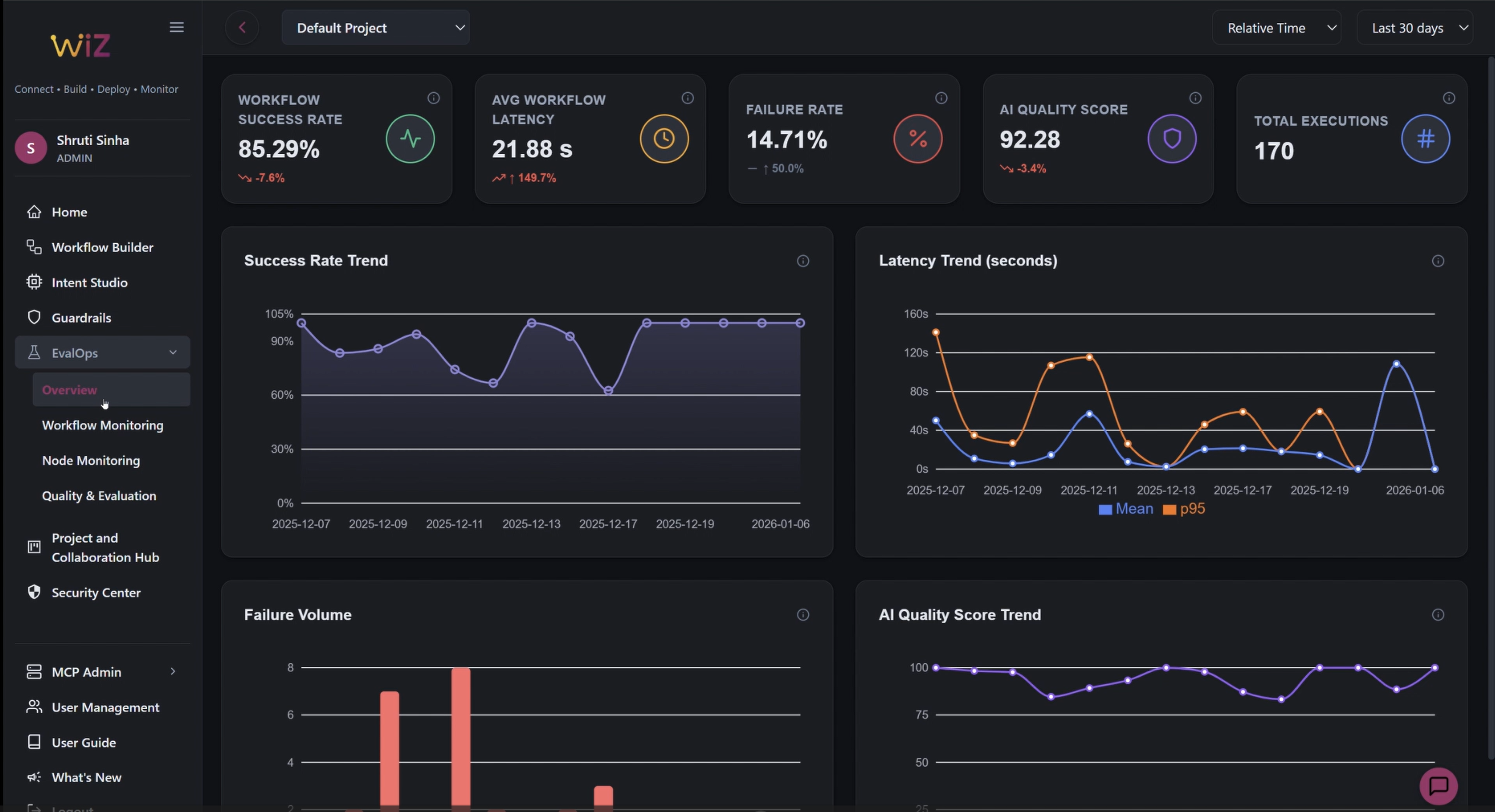 WiiZ Altas 2.0 (Public Beta)  screenshot 3