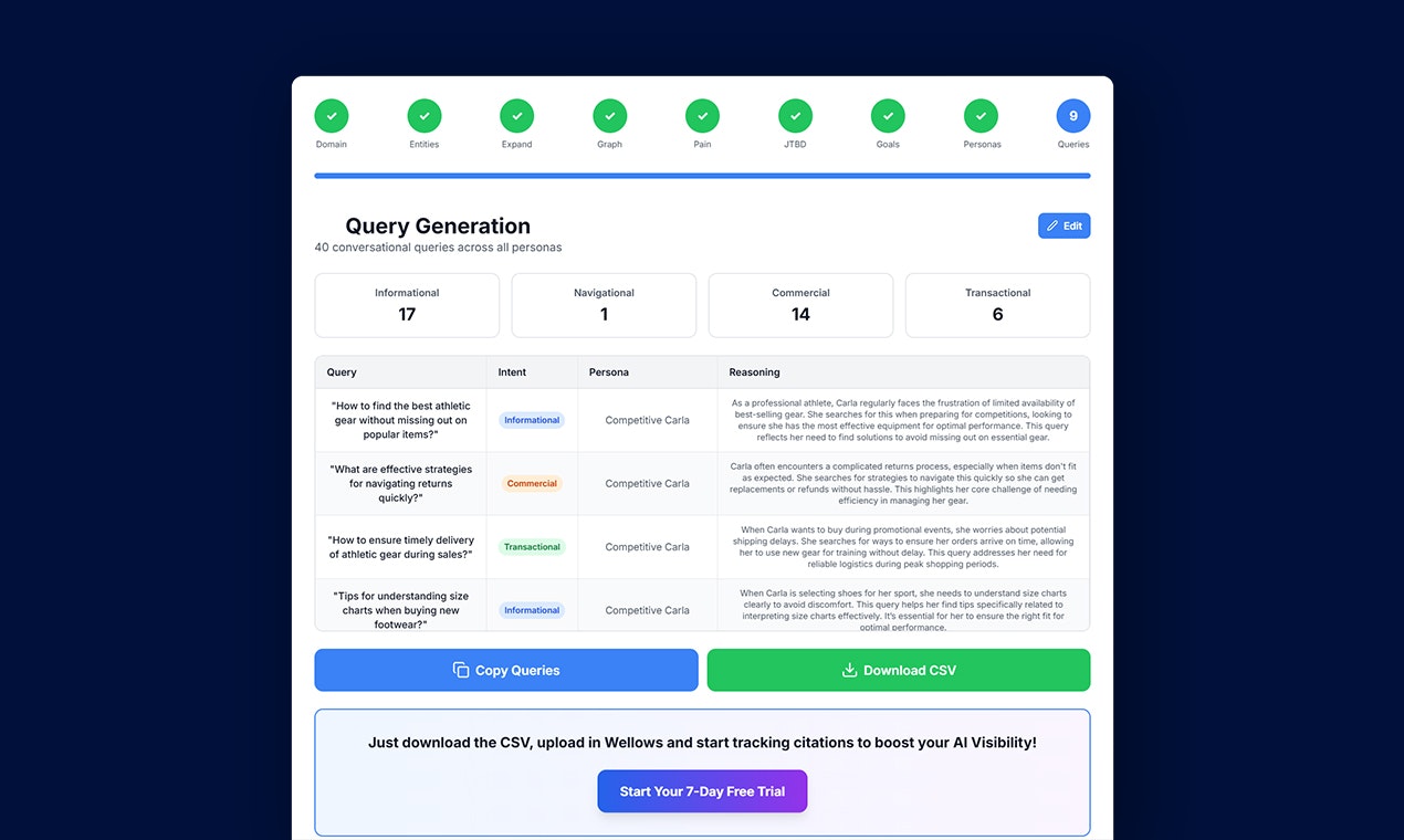 LLM Query Builder By Wellows screenshot 10