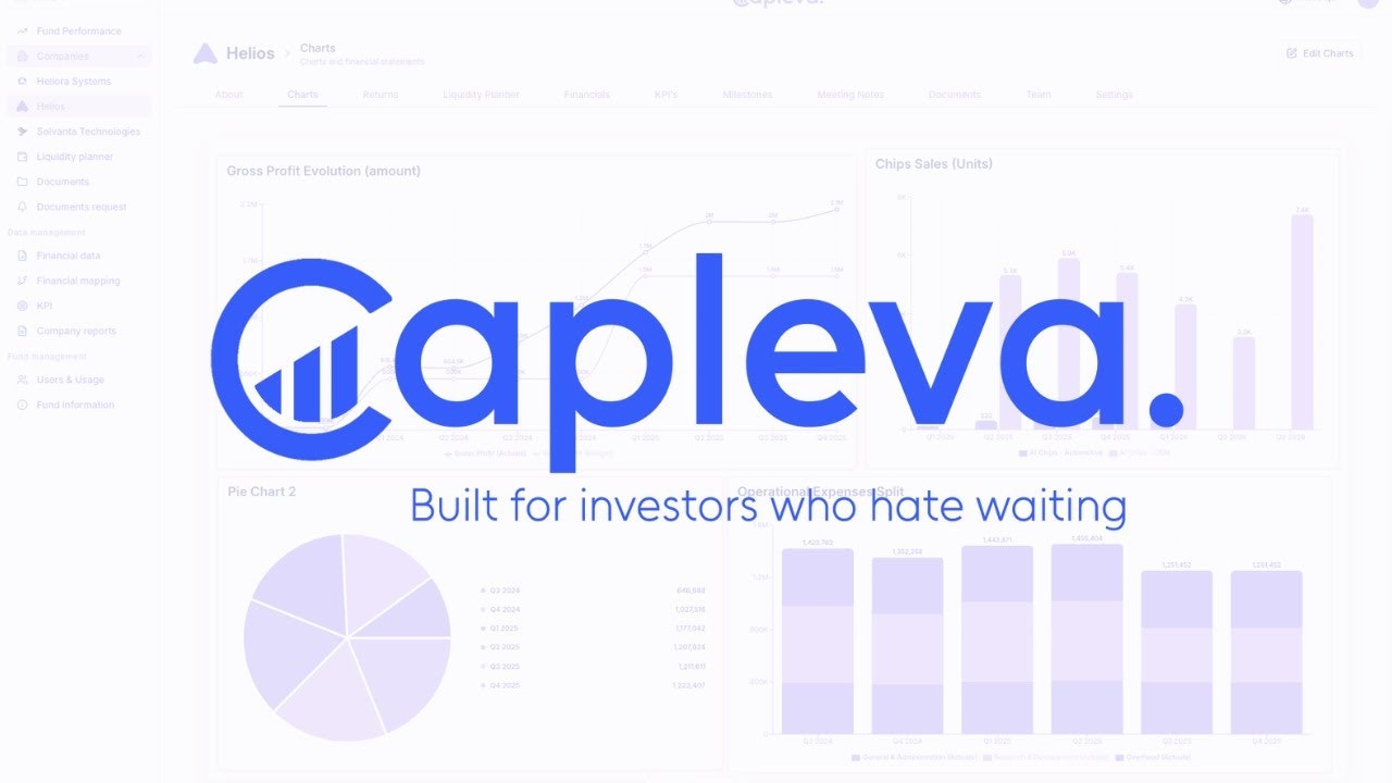 Capleva screenshot 6