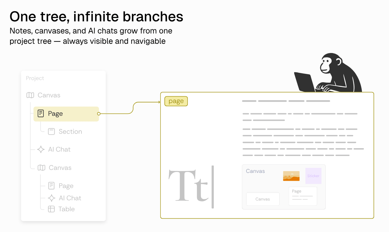 Integrity screenshot 5
