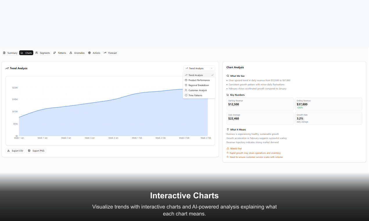 InstantInsight screenshot 4