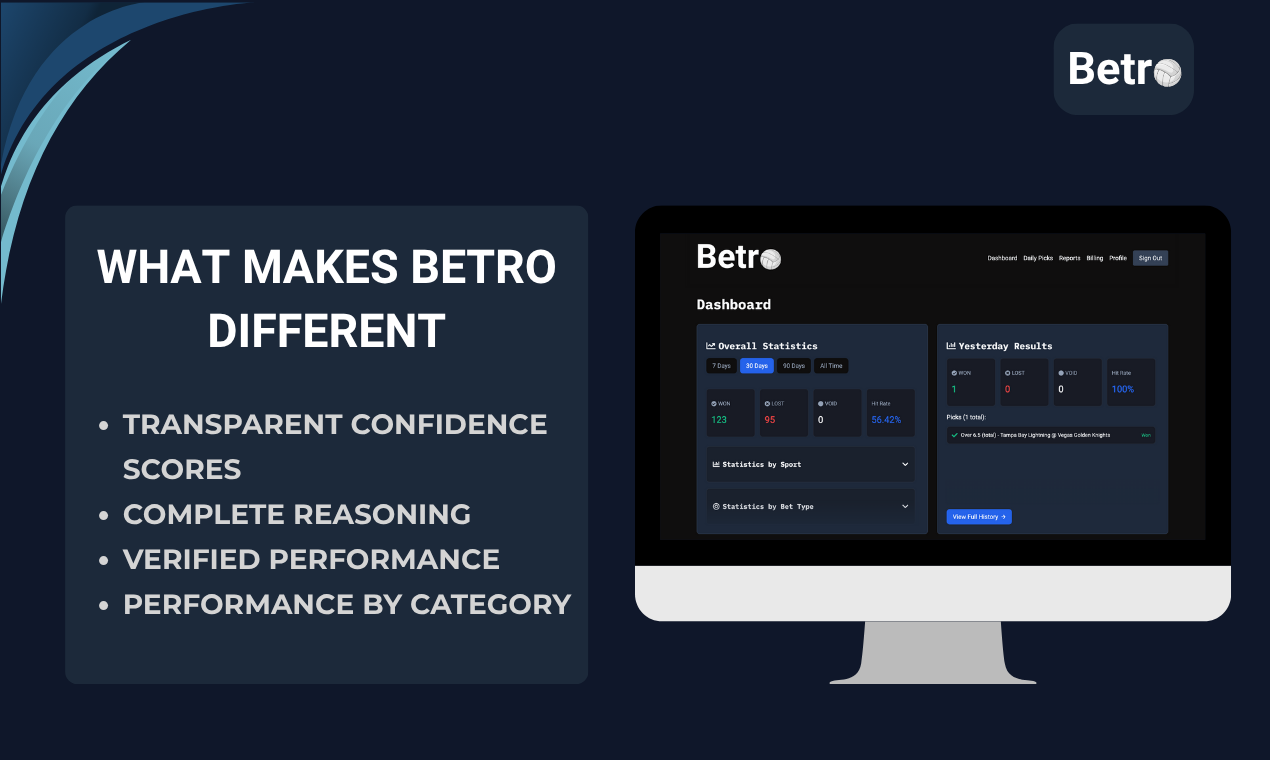 Betro screenshot 4