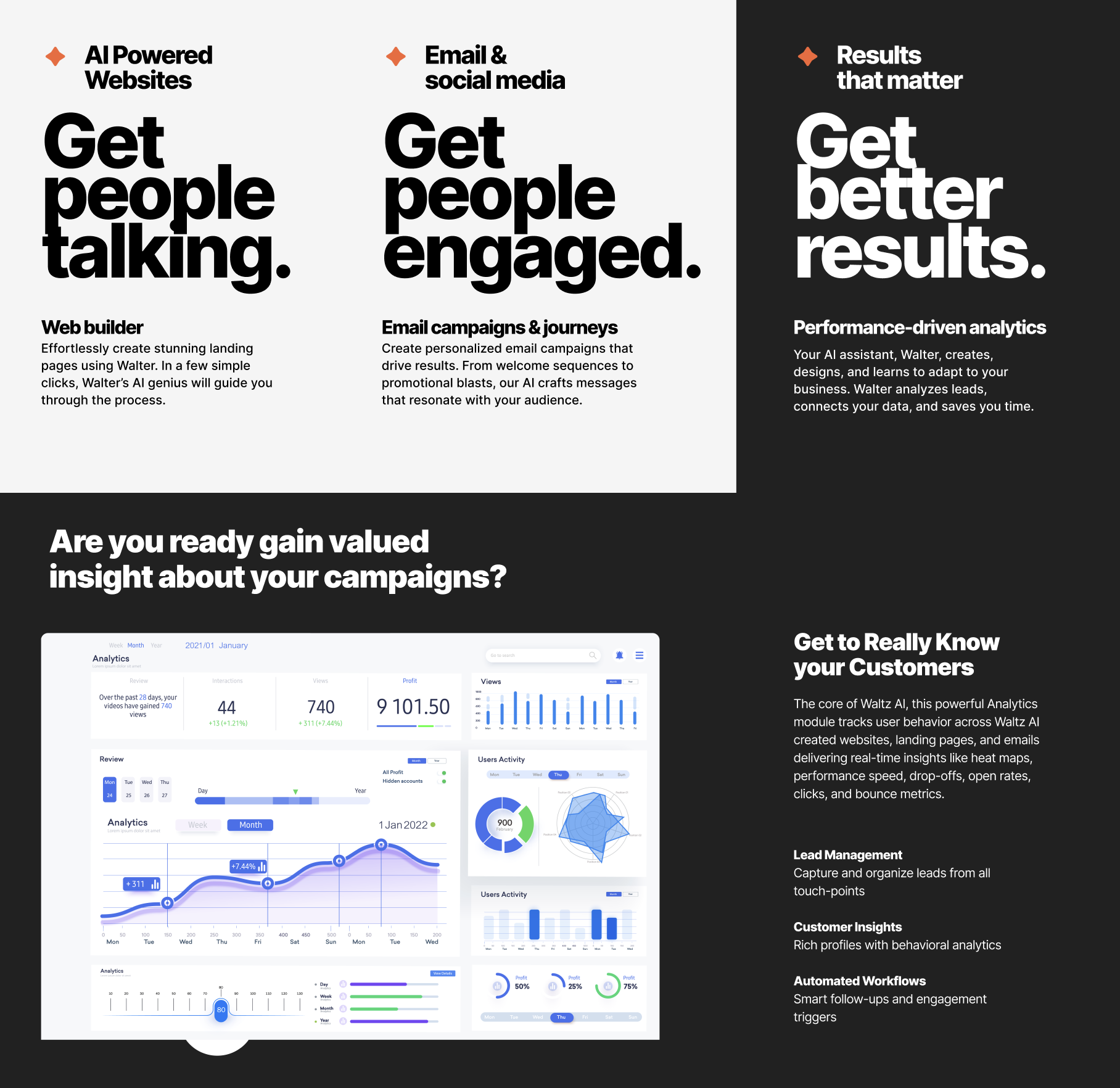 WALTZ-AI - Marketing That Drives Results screenshot 4
