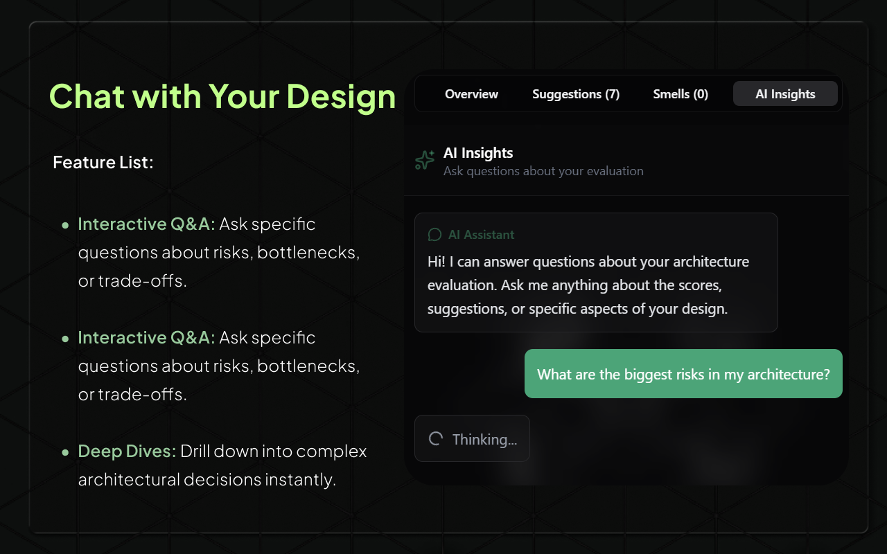 Lattice screenshot 2